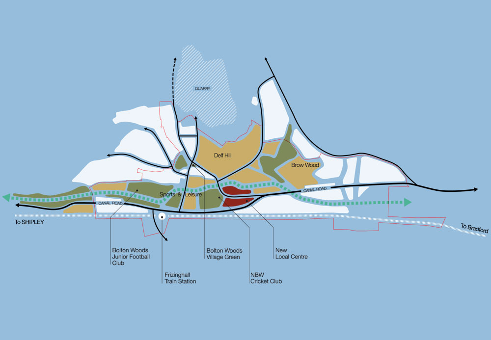 NBW Emerging Zonal Masterplan