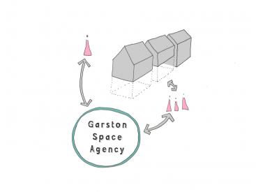 Garston Village Space Agency